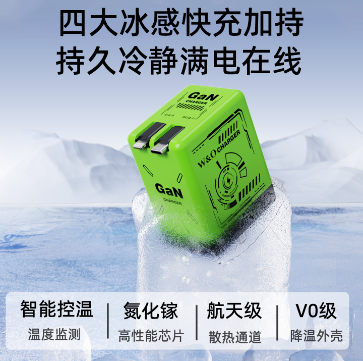 120W GaN Fast Charging USB Adapter (Multi-Port GaN Charger) - Image 4