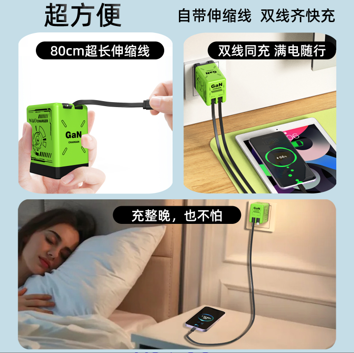 120W GaN Fast Charging USB Adapter (Multi-Port GaN Charger) - Image 3