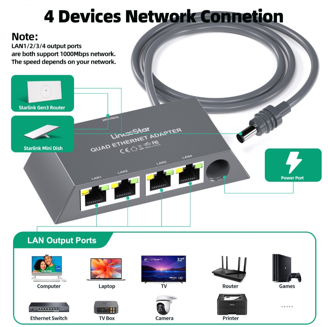 Linkoostar Gen 3 Mini Four-Port RJ45 Ethernet Adapter