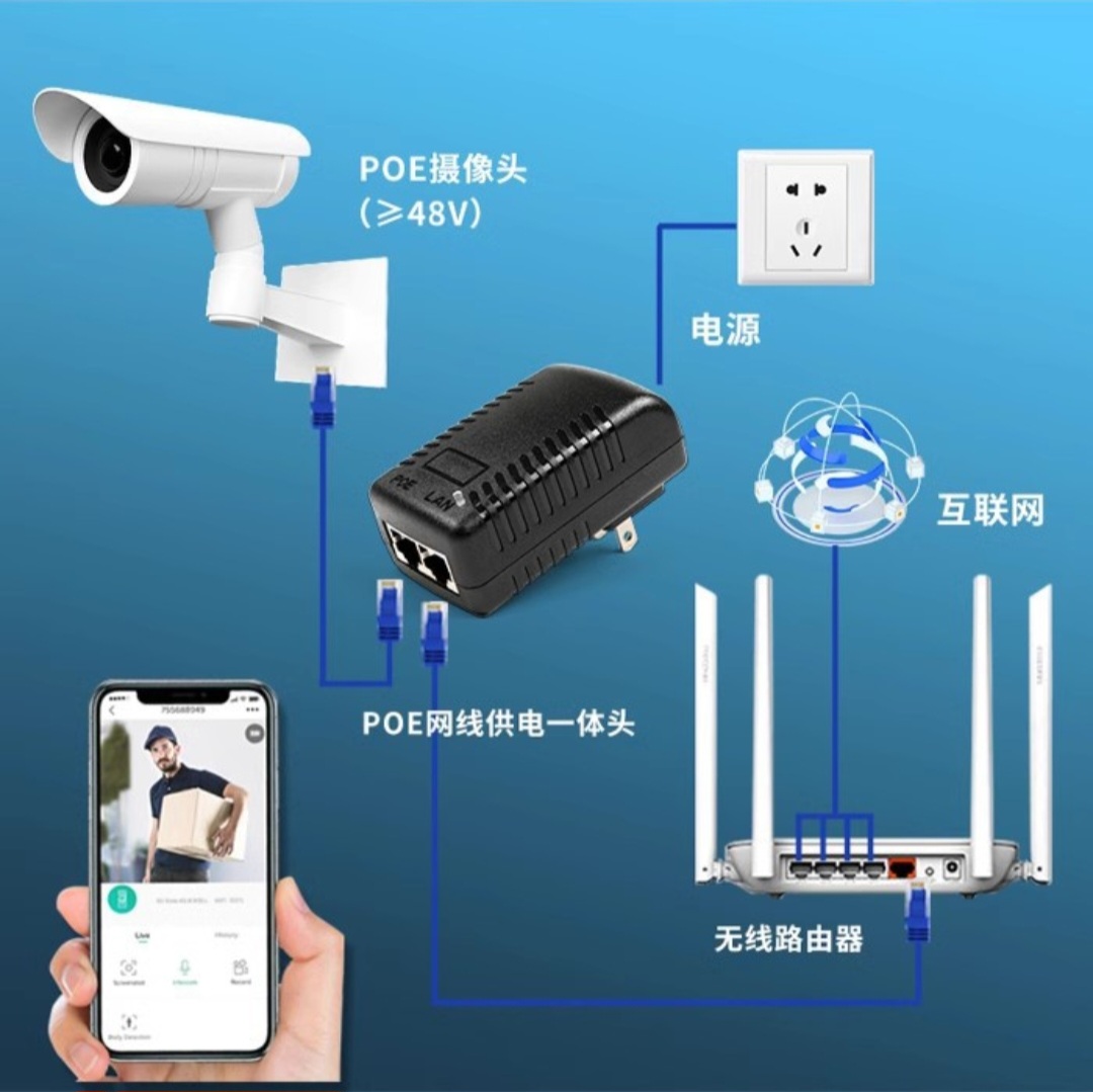 JIUZHUO POE Ethernet Power Supply Adapter (POE Injector Adapter) - Image 3