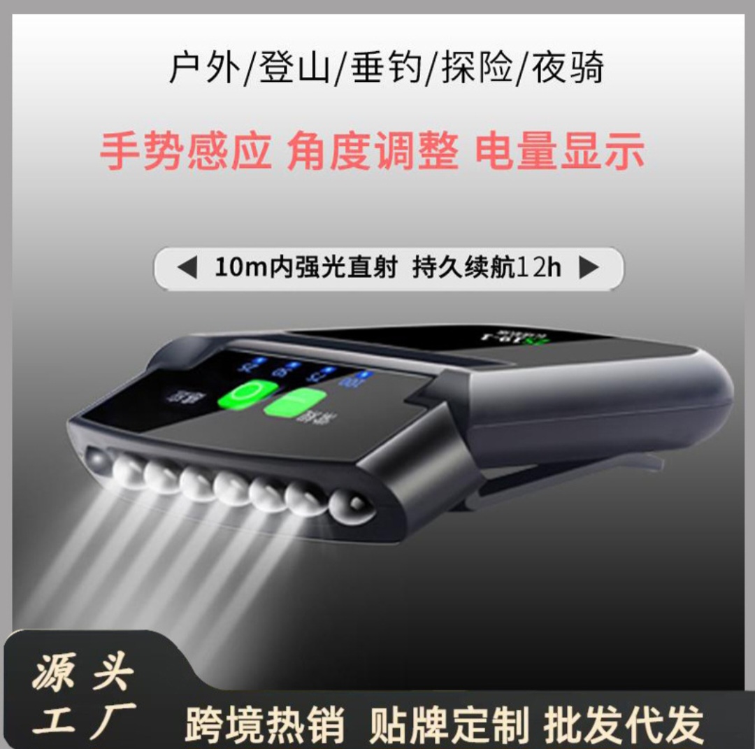 Rechargeable Motion Sensor LED Headlamp