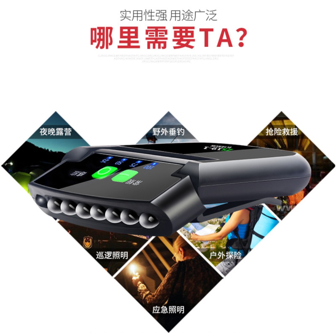 Rechargeable Motion Sensor LED Headlamp - Image 3