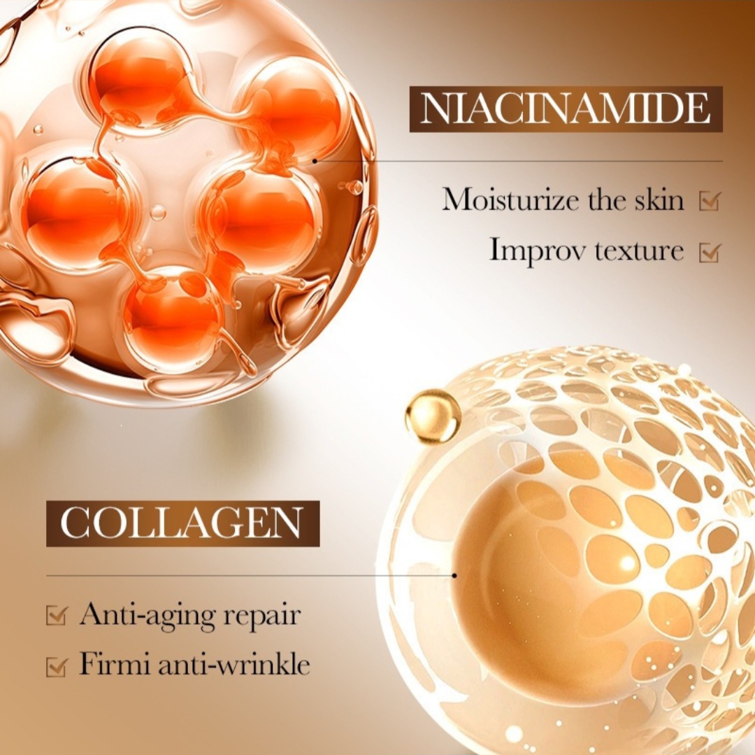 SADOER Collagen Firming Radiance 6-Piece Skincare Set - Image 3