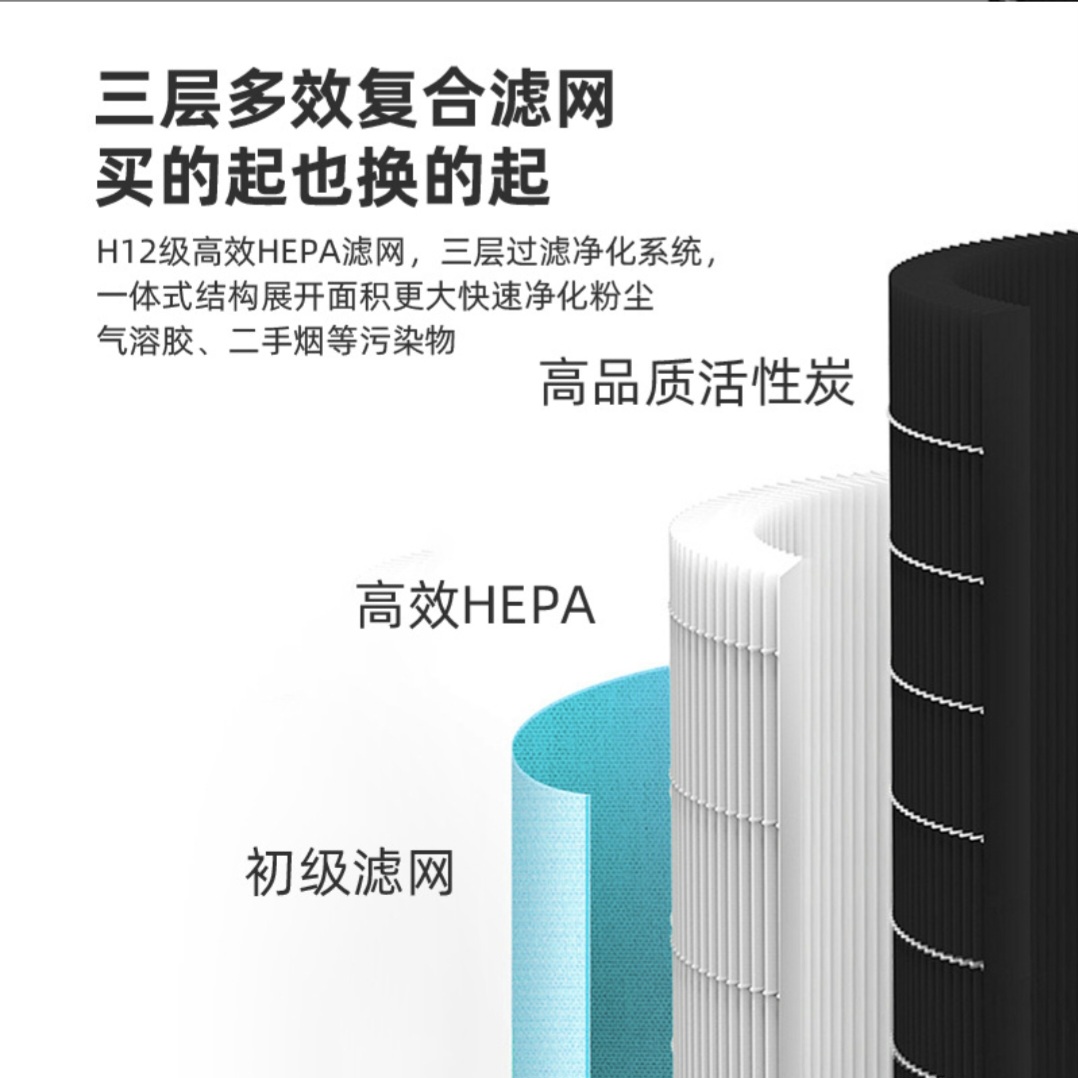 Portable Car & Home Air Purifier – 360° USB Air Cleaner - Image 3