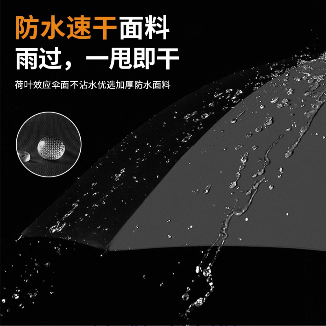 Fully Automatic Folding Umbrella - Image 4