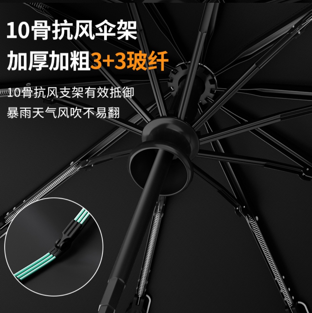Fully Automatic Folding Umbrella - Image 3